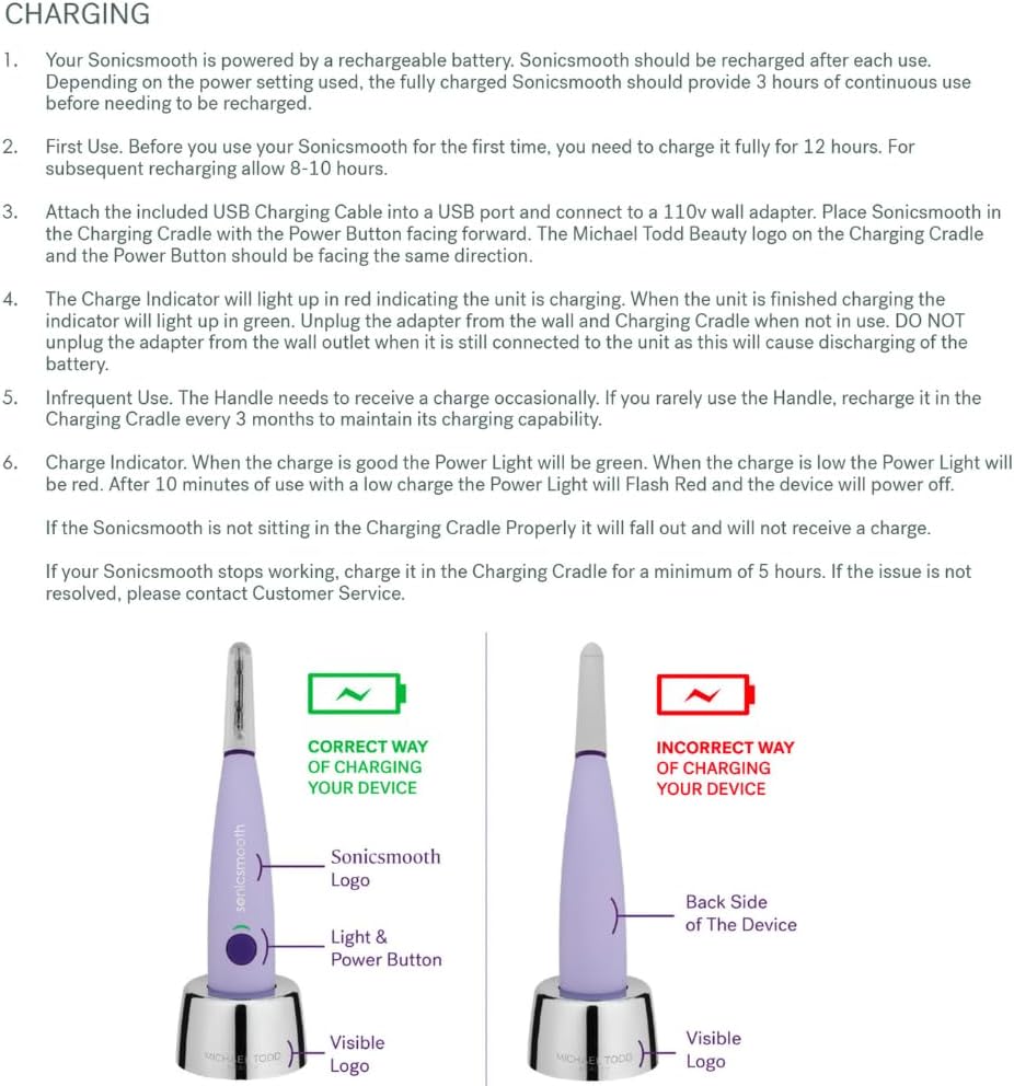 Beauty Sonicsmooth Dermaplane Razor for Women Face + Eyebrow Trimmer Dermaplaning System - Peach Fuzz Remover - 8 Weeks of Safety Edges