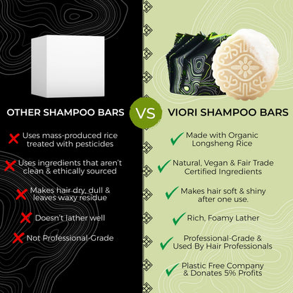 Hidden Waterfall™ Shampoo Bar for Growth | Sweet-Musk Scent