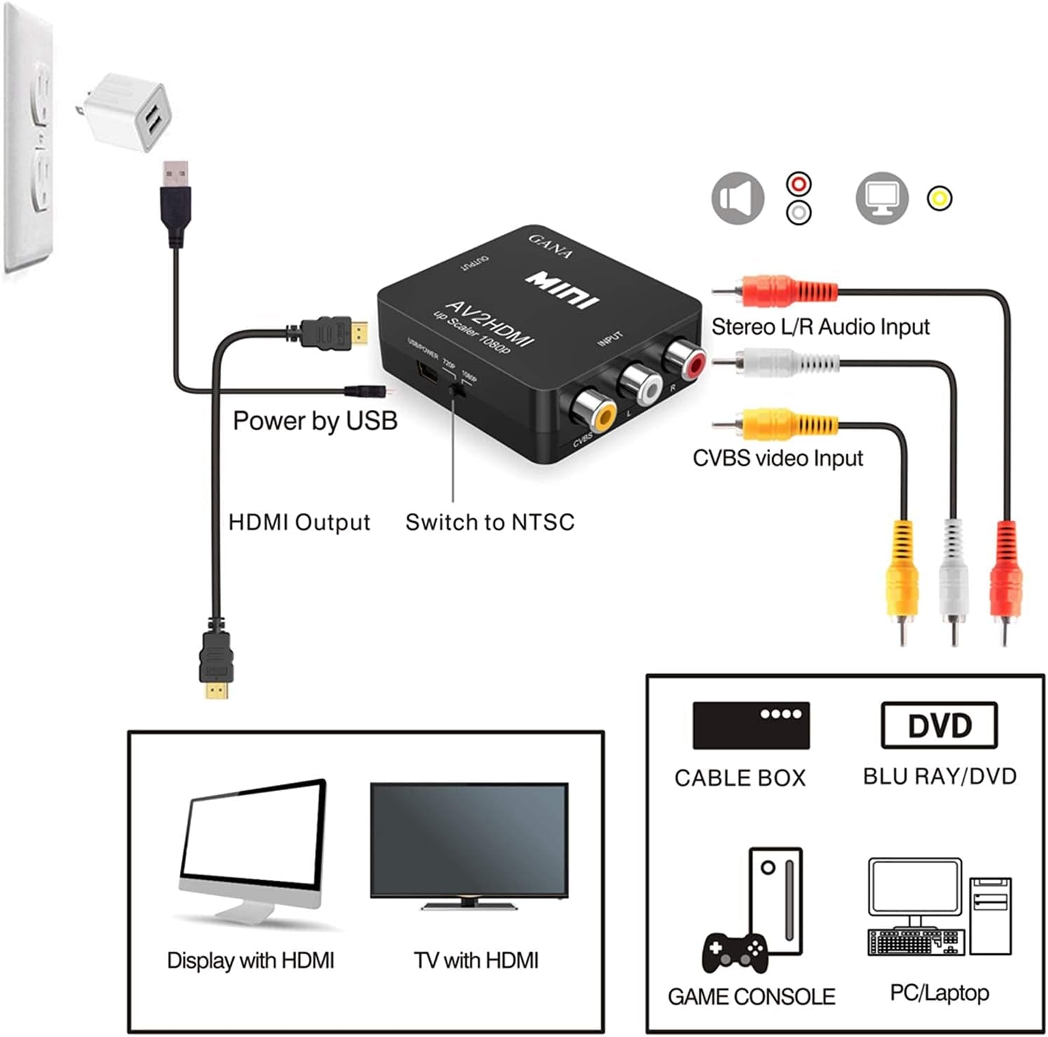 RCA to HDMI, 1080P Mini RCA Composite CVBS AV to HDMI Video Audio Converter Adapter Supporting PAL/NTSC with USB Charge Cable for PC Laptop Xbox PS4 PS3 TV STB VHS VCR Camera DVD