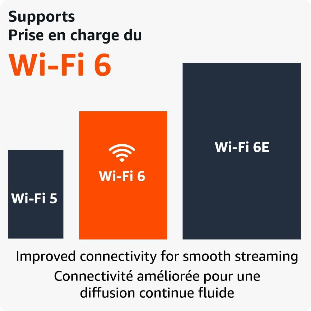 Fire TV Stick 4K (Newest Model), Streaming Device, More than 700,000 Movies and TV Episodes, Supports Wi-Fi 6, Watch Free & Live TV